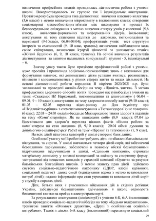 29
визначення професійних нахилів проводилась діагностична робота з учнями
школи. Використовувалось як групове так і індивідуальне анкетування.
Протягом рокубула проведена така діагностика: вивчення класного колективу
(5,6 класи) з метою визначення мікроклімату в інклюзивних класах; створення
соціоматриці міжособистісних зв'язків між школярами в процесі їх
безпосереднього спілкування з метою вивчення статусу учнів у колективі (5,6
класи), виявлення формальних та неформальних лідерів, ізольованих;
анкетування на тему ставлення підлітків до алкоголю, тютюнопаління та
наркоманії (9-10класи, 06.04-09.04); профорієнтація учнів: тест структури
інтересів та схильностей (9, 10 клас, травень); визначення найближчого кола
свого спілкування, визначення ієрархії цінностей за допомогою техніки
«Живий будинок» (6, 9, 10 класи, травень). На основі вивчення результатів
діагностування за запитом надавались консультації: групові - 5, індивідуальні
– 6.
Значну увагу також було приділено профілактичній роботі з учнями,
адже просвіта і пропаганда соціально-психологічних знань є важливими для
формування навичок, які допомагають дітям успішно вчитись, розвиватись,
пізнавати і вдосконалюватись у різних сферах життя та видах діяльності. На
основі діагностичної роботи впродовж ІІ півріччя 2020/2021 н.р. були
заплановані та проведені онлайн-бесіди на тему «Цінність життя». З метою
профілактики здорового способу життя проведено наступнібесіди з учнями на
теми: «Скажемо: Ні! Наркоманії, тютюнопалінню та алкоголізму» ( 06.04 –
09.04; 9 – 10 класи); анкетування на тему здоровогоспособу життя (9-10 класи);
01.03 – 02.03 перегляд відео-ролику до Дня імунітету про
«Шкідливістькуріння» з елементоманкетування «Тютюнздоров’ю не товариш»
(6 клас); 22.03 – 24.03 онлайн-бесіда до Міжнародного тижня здоров’я підлітків
на тему «Комп’ютерніігри. Як не нашкодити собі» (8,9 класи); 07.04 до
Всесвітнього дня здоров’я перегляд цікавих фактів «Вплив роботи за
комп’ютером на стан людини» (8, 9,10 класи); 20.04 обмін думками за
допомогою онлайн-ресурсу Padlet на тему «Пірсинг та татуювання» (7, 9 клас).
На всіх дітей пільгових категорій у школі створено банк даних.
Особливоїуваги у моїйроботі потребують діти, позбавлені батьківського
піклування, та сироти. У школі навчаються четверо дітей-сиріт, які забезпечені
безоплатним харчуванням, забезпечені в повному обсязі безкоштовними
підручниками підручниками в школі, «Єдиними квитками», отримали
матеріальну допомогу у вигляді компенсації за шкільну та спортивну форму,
застраховані від нещасних випадків у страховій компанії «Оранта» за рахунок
батьківських благодійних внесків. З метою захисту прав дітей здійснено
систему соціально-педагогічного патронажу (ЗДВР, класні керівники,
соціальний педагог) даних сімей (відвідування вдома з метою встановлення
потреб дітей); надано інформацію про стан утримання та виховання дітей-сиріт
у службу в справах дітей.
Діти, батьки яких є учасниками військових дій в східних регіонах
України, забезпечені безкоштовним харчуванням у школі; отримують
безкоштовні квитки на проїзд в електротранспорті.
За результатами анкетування (соціометрії) з учнями 6-Б, 6-А інклюзивних
класів проведено соціально-педагогічнібесіди на тему «Будьмо толерантними»,
тренінгові заняття «Вчимося дружити», «Друзі з особливими освітніми
потребами». Також з дітьми 6-А класу (інклюзивний) переглянуто соціальний
 