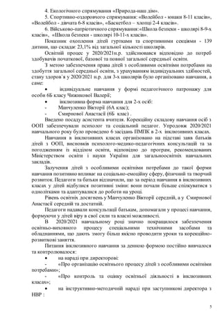 5
4. Екологічного спрямування «Природа-наш дім».
5. Спортивно-оздоровчого спрямування: «Волейбол - юнаки 8-11 класів»,
«Волейбол - дівчата 6-8 класів», «Баскетбол – хлопці 2-4 класів».
6. Військово-патріотичного спрямування:«Школа безпеки - школярі 8-9-х
класів», «Школа безпеки - школярі 10-11-х класів».
Показник охоплення дітей гуртками та спортивними секціями - 139
дитини, що складає 23,1% від загальної кількості школярів.
Освітній процес у 2020/2021н.р. здійснювався відповідно до потреб
здобувачів початкової, базової та повної загальної середньої освіти.
З метою забезпечення права дітей з особливими освітніми потребами на
здобуття загальної середньої освіти, з урахуванням індивідуальних здібностей,
стану здоров`я у 2020/2021 н.р. для 3-х школярів було організовано навчання, а
саме:
 індивідуальне навчання у формі педагогічного патронажу для
особи 6Б класу Чижикової Валерії;
 інклюзивна форма навчання для 2-х осіб:
- Манчуленко Вікторії (6А клас);
- Смирнової Анастасії (6Б клас) .
Введено посаду асистента вчителя. Корекційну складову навчання осіб з
ООП забезпечували психолог та соціальний педагог. Упродовж 2020/2021
навчального року було проведено 6 засідань ПМПК в 2-х інклюзивних класах.
Навчання в інклюзивних класах організовано на підставі заяв батьків
дітей з ООП, висновків психолого-медико-педагогічних консультацій та за
погодженням із відділом освіти, відповідно до програм, рекомендованих
Міністерством освіти і науки України для загальноосвітніх навчальних
закладів.
Залучення дітей з особливими освітніми потребами до такої форми
навчання позитивно впливає на соціально-емоційну сферу, фізичний та творчий
розвиток. Педагоги та батьки відзначили, що за період навчання в інклюзивних
класах у дітей відбулися позитивні зміни: вони почали більше спілкуватися з
однолітками та адаптувалися до роботи на уроці.
Рівень освітніх досягнень у Манчуленко Вікторії середній, а у Смирнової
Анастасії середній та достатній.
Педагоги надавали консультації батькам, допомагали у процесі навчання,
формуючи у дітей віру в свої сили та власні можливості.
В 2020/2021 навчальному році значно покращилося забезпечення
освітньо-виховного процесу спеціальними технічними засобами та
обладнаннями, що дають змогу більш якісно проводити уроки та корекційно-
розвиткові заняття.
Питання інклюзивного навчання за денною формою постійно вивчалося
та контролювалося:
 на нараді при директорові:
- «Про організацію освітнього процесу дітей з особливими освітніми
потребами»;
- «Про контроль та оцінку освітньої діяльності в інклюзивних
класах»;
 на інструктивно-методичній нараді при заступникові директора з
НВР :
 