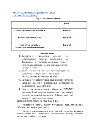 QsMMH0KuLyi1iZrvC6OplEcHkrf0n5_emRF-
YxGmkc/edit?usp=sharing
Результати самооцінювання
Рівень
Освітнє середовище закладу освіти Високий
Система оцінювання учнів Достатній
Педагогічна діяльність
педагогічних працівників школи
Достатній
Рекомендовано:
1. Запланувати проведення освітніх та
інформаційних заходів, спрямованих на
формування в учасників освітнього процесу
негативного ставлення до корупції, академічної
недоброчесності.
2. Здійснювати постійний аналіз причин відсутності
здобувачів освіти, на основі результатів
аналізу приймати відповідні рішення.
3. Опрацювати з педагогічними працівниками та учнями
механізми роботи з електронними журналами та
щоденниками у 2022-2023 н.р.
4. Внести до річного плану роботи на 2022-2023
навчальний рік питання аналізу стану харчування,
тримати на контролі асортимент буфетної продукції
їдальні ( у разі очного навчання).
Для планування роботи на 2022-2023 н. р. :
● Забезпечити якісну роботу методичної ради, методичних
об’єднань та творчих груп школи.
● Сприяти впровадженню в практику роботи школи сучасних
освітніх технологій, передового педагогічного досвіду вчителів
школи, міста, області, держави.
 