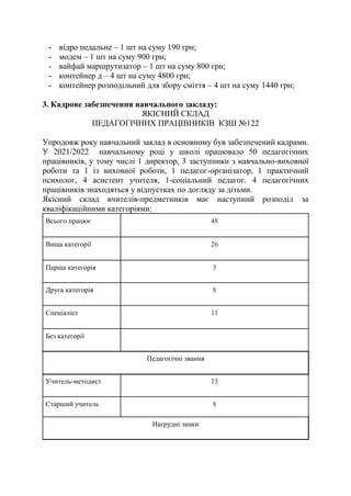 - відро педальне – 1 шт на суму 190 грн;
- модем – 1 шт на суму 900 грн;
- вайфай маршрутизатор – 1 шт на суму 800 грн;
- контейнер д – 4 шт на суму 4800 грн;
- контейнер розподільний для збору сміття – 4 шт на суму 1440 грн;
3. Кадрове забезпечення навчального закладу:
ЯКІСНИЙ СКЛАД
ПЕДАГОГІЧНИХ ПРАЦІВНИКІВ КЗШ №122
Упродовж року навчальний заклад в основному був забезпечений кадрами.
У 2021/2022 навчальному році у школі працювало 50 педагогічних
працівників, у тому числі 1 директор, 3 заступники з навчально-виховної
роботи та 1 із виховної роботи, 1 педагог-організатор, 1 практичний
психолог, 4 асистент учителя, 1-соціальний педагог. 4 педагогічних
працівників знаходяться у відпустках по догляду за дітьми.
Якісний склад вчителів-предметників має наступний розподіл за
кваліфікаційними категоріями:
Всього працює 48
Вища категорії 26
Перша категорія 3
Друга категорія 8
Спеціаліст 11
Без категорії
Педагогічні звання
Учитель-методист 13
Старший учитель 8
Нагрудні знаки
 