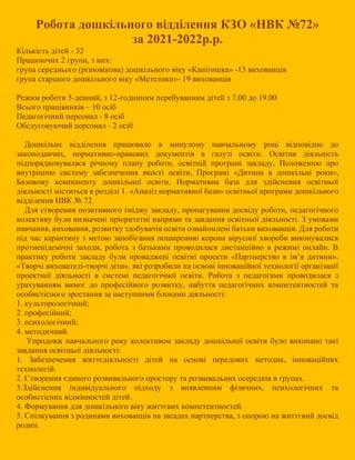 звіт 2021-2022.pdf