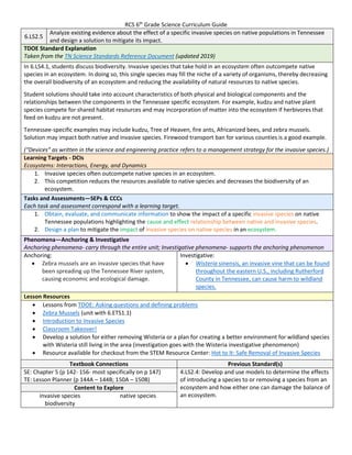 2021-2022_RCS 6th Grade Science Curriculum Guide.pdf
