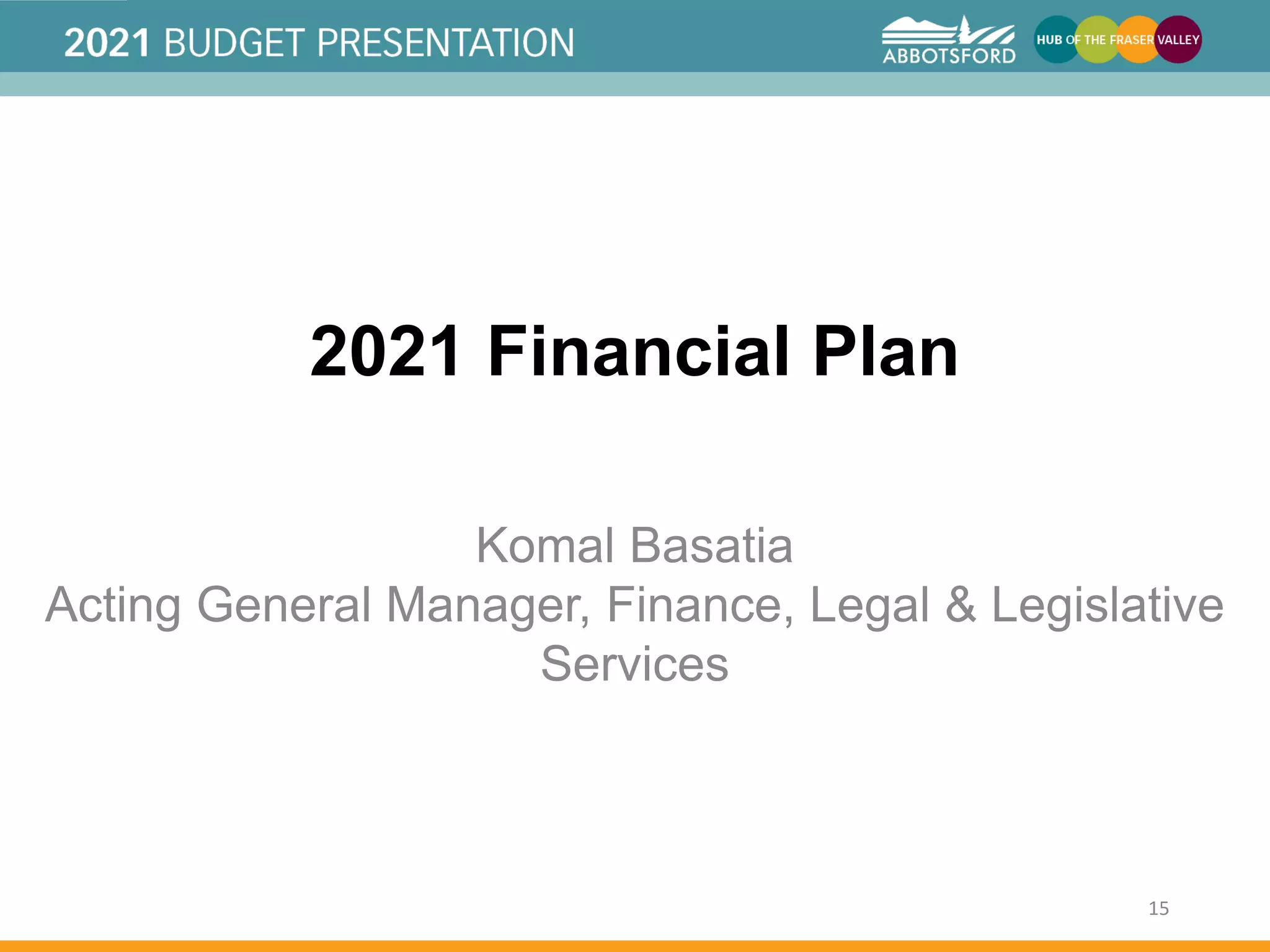 20212025 Financial Plan PowerPoint Presentation.pdf