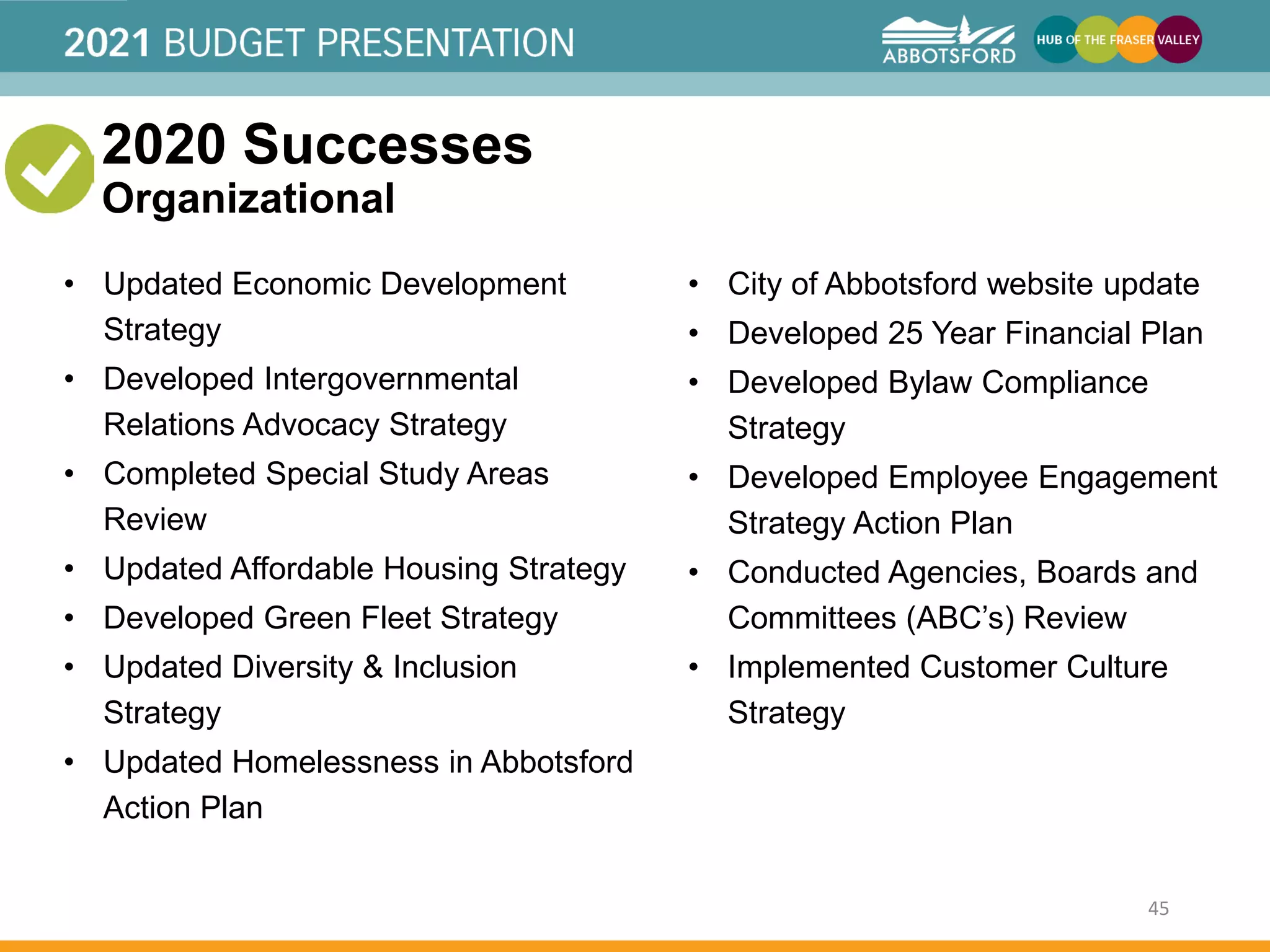 20212025 Financial Plan PowerPoint Presentation.pdf