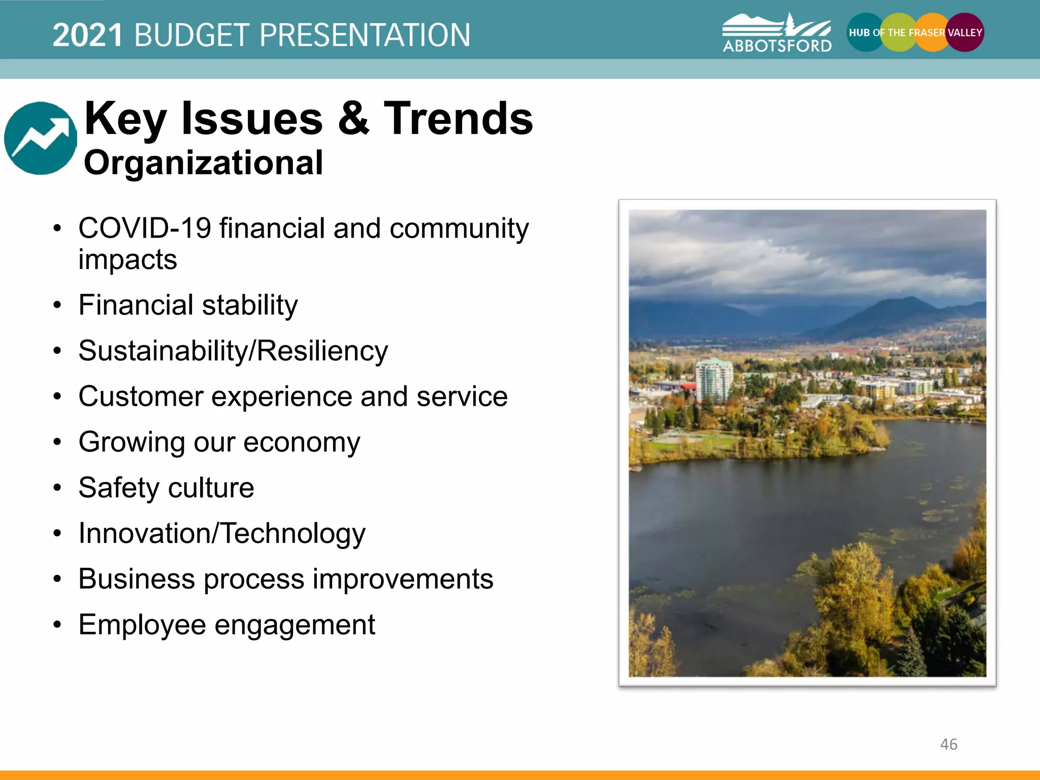 20212025 Financial Plan PowerPoint Presentation.pdf