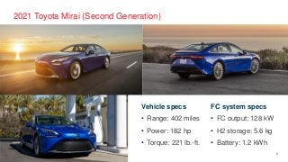 Role of H2 & Fuel Cell Electric Vehicles in a Renewable Energy World by Jason Sekhon