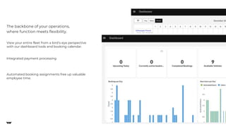 View your entire fleet from a bird’s-eye perspective
with our dashboard tools and booking calendar.
Integrated payment processing
Automated booking assignments free up valuable
employee time.
The backbone of your operations,
where function meets flexibility.
15
 
