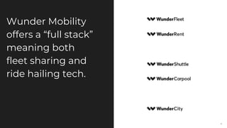 4
Wunder Mobility
offers a “full stack”
meaning both
fleet sharing and
ride hailing tech.
 