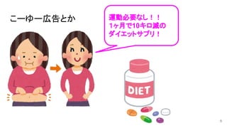 こーゆー広告とか
5
運動必要なし！！
１ヶ月で10キロ減の
ダイエットサプリ！
 