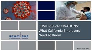 COVID-19 VACCINATIONS:
What California Employers
Need To Know
February 3, 2021
 