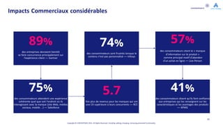 Copyright © CONTENTSERV 2021. All Rights Reserved. Including: adding, changing, removing presented functionality.
16
Impacts Commerciaux considérables
89%
des entreprises devraient bientôt
se faire concurrence principalement sur
l'expérience client — Gartner
74%
des consommateurs sont frustrés lorsque le
contenu n'est pas personnalisé — Infosys
57%
des consommateurs citent le « manque
d’information sur le produit »
comme principal motif d’abandon
d’un achat en ligne — Live Person
75%
des consommateurs attendent une expérience
cohérente quel que soit l'endroit où ils
interagissent avec la marque (site Web, médias
sociaux, mobile…) — Salesforce
5.7
fois plus de revenus pour les marques qui ont
une CX supérieure à leurs concurrents — RCE
41%
des consommateurs disent qu'ils font confiance
aux entreprises qui les renseignent sur les
caractéristiques et les avantages des produits
— KPMG
 