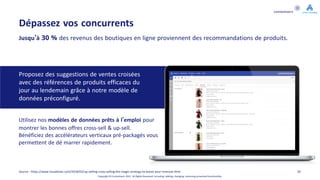Copyright © Contentserv 2021. All Rights Reserved. Including: adding, changing, removing presented functionality.
Dépassez vos concurrents
Source : https://www.visualistan.com/2018/02/up-selling-cross-selling-the-magic-strategy-to-boost-your-revenue.html 26
Jusqu'à 30 % des revenus des boutiques en ligne proviennent des recommandations de produits.
Proposez des suggestions de ventes croisées
avec des références de produits efficaces du
jour au lendemain grâce à notre modèle de
données préconfiguré.
Utilisez nos modèles de données prêts à l'emploi pour
montrer les bonnes offres cross-sell & up-sell.
Bénéficiez des accélérateurs verticaux pré-packagés vous
permettent de dé marrer rapidement.
 