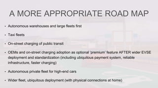 A MORE APPROPRIATE ROAD MAP
• Autonomous warehouses and large fleets first
• Taxi fleets
• On-street charging of public transit
• OEMs and on-street charging adoption as optional ‘premium’ feature AFTER wider EVSE
deployment and standardization (including ubiquitous payment system, reliable
infrastructure, faster charging)
• Autonomous private fleet for high-end cars
• Wider fleet, ubiquitous deployment (with physical connections at home)
 