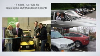 14 Years, 12 Plug-ins
(plus some stuff that doesn’t count)
 