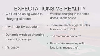 EXPECTATIONS VS REALITY
• We’ll all be using wireless
charging at home
• It will help EV adoption
• Dynamic wireless charging
= unlimited range
• It’s costly
• Wireless charging in the home
doesn’t make sense
• There are much bigger hurdles
to overcome FIRST
• The ‘bathroom problem’
• It can make sense in public
locations, reduce theft
 