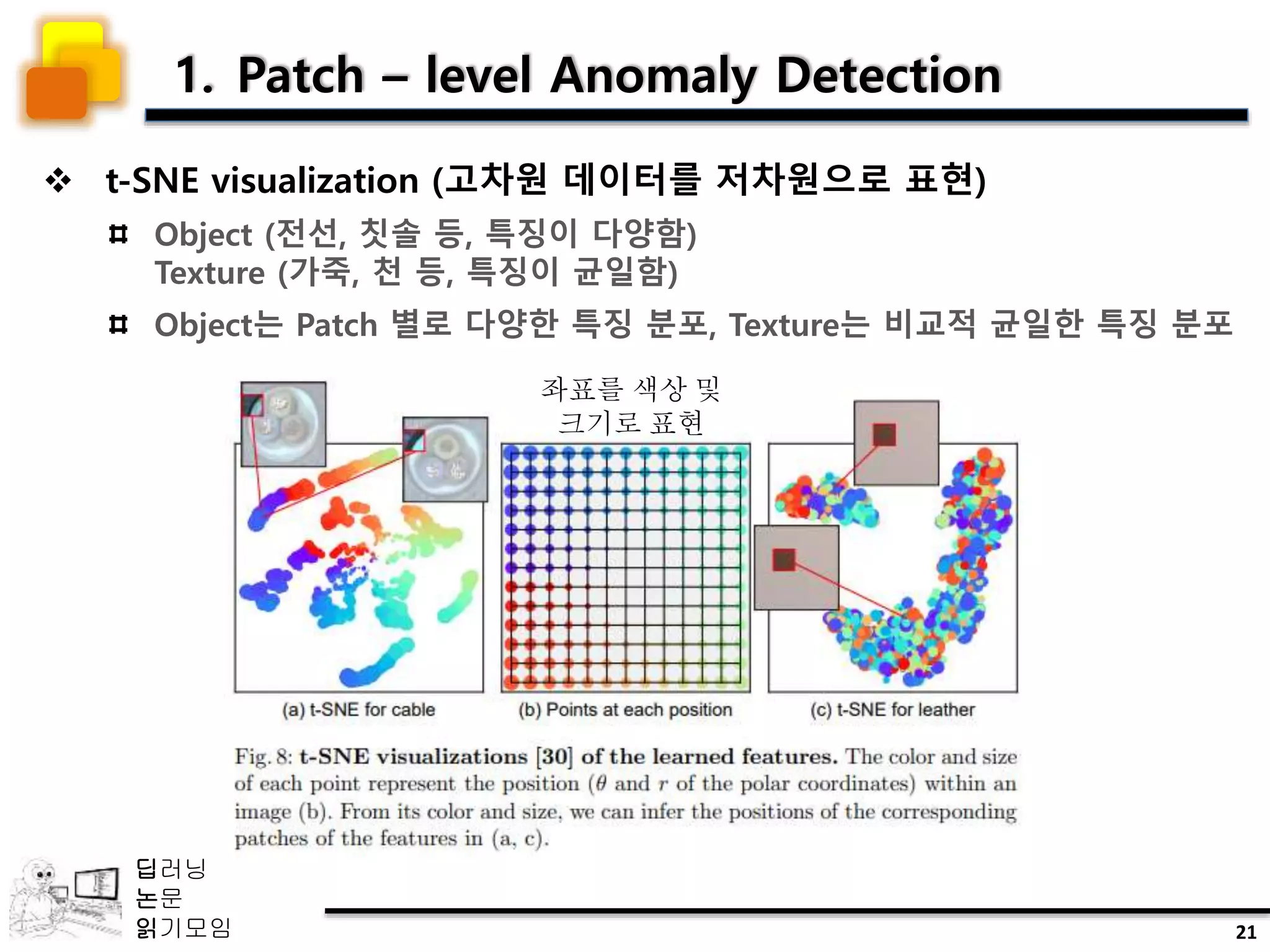 Patch SVDD: Patch-level SVDD for Anomaly Detection and Segmentation | PPTX