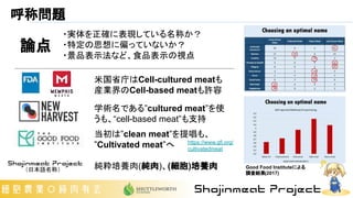 純肉：細胞培養による食料生産(2021版)