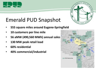 Emerald PUD Snapshot
• 555 square miles around Eugene-Springfield
• 10 customers per line mile
• 56 aMW (490,560 MWh) annual sales
• 130 MW peak retail load
• 60% residential
• 40% commercial/industrial
 