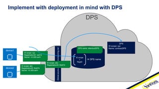Implement with deployment in mind with DPS
device1
Global.azure-devices-provisioning.net
ID scope: xyz
RegistrationID: rai212
Secret: <X.509 cert>
DPS
DPS
ID scope: xyz
Name: contosoDPS
DPS
ID scope: abc
Name: relecloudDPS
Mapping DB
 DPS name
ID scope
+
RegID
ID scope: xyz
RegistrationID: rai212
DPS name: contosoDPS
device2
ID scope: abc
RegistrationID: fkb674
Secret: <X.509 cert>
ID scope: abc
RegistrationID: fkb674
DPS name: relecloudDPS
 