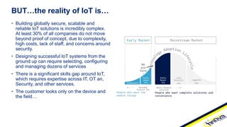 • Building globally secure, scalable and
reliable IoT solutions is incredibly complex.
At least 30% of all companies do not move
beyond proof of concept, due to complexity,
high costs, lack of staff, and concerns around
security.
• Designing successful IoT systems from the
ground up can require selecting, configuring
and managing dozens of services
• There is a significant skills gap around IoT,
which requires expertise across IT, OT an,
Security, and other services.
• The customer looks only on the device and
the field…
BUT…the reality of IoT is…
 