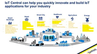 • Carbon Emission
Reduction
• Grid assets
management
• Smart utility carbon
accounting
• EV Smart Charging
Energy
• Inventory
Management
• Store Analytics
• Digital Distribution
Center
• Connected logistics
Retail
• Smart
Equipment
• Precision
Farming
• Connected Cows
Agriculture
• Inventory Management
for Medical Supplies
• Remote patient
monitoring
• Cold Chain supply
tracking
• Smart hospital building
Healthcare
• Space Management &
Optimization
• Connected spaces
• Energy management &
building operations
• Occupant experience
and productivity
Smart
Buildings
• Smart Lighting
• Smart water
• Smart parking
• Smart Waste
• Air quality monitoring
Smart City
IoT Central can help you quickly innovate and build IoT
applications for your industry
 
