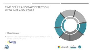 TIME SERIES ANOMALY DETECTION
WITH .NET AND AZURE
 Marco Parenzan
 Solution Sales Specialist @ Insight // Microsoft Azure MVP //
1nn0va Community Lead
 