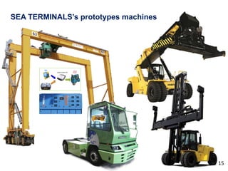 SEA TERMINALS’s prototypes machines
15
 