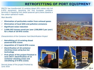 78
RETROFITTING OF PORT EQUIPMENT
MSCTV has transformed 15 existing diesel RTG cranes into full
E-RTG equipment, becoming the first European container
terminal in migrating from diesel powered yard cranes towards a
low carbon operative model.
Main Benefits
ü Elimination of particulate matter from exhaust gases
ü Elimination of local GHG and pollution emissions
ü Significant noise reduction
ü 3,500 CO2 tonnes saved per year (100,000 € per year)
for a fleet of 20 RTG cranes
Characteristics of the Container Yard Electrification Project
ü Retrofitting of 15 existing diesel
powered RTG cranes
ü Acquisition of 3 hybrid RTG cranes
ü Electrification of 18 container
stacking areas using bus-bar
technology
ü First phase of the project finished in
June 2017: electrification of 12
container stacking areas and
retrofitting of 9 RTG cranes
Second phase of the project finished by
June 2018
19
 