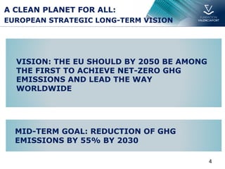 VISION: THE EU SHOULD BY 2050 BE AMONG
THE FIRST TO ACHIEVE NET-ZERO GHG
EMISSIONS AND LEAD THE WAY
WORLDWIDE
A CLEAN PLANET FOR ALL:
EUROPEAN STRATEGIC LONG-TERM VISION
MID-TERM GOAL: REDUCTION OF GHG
EMISSIONS BY 55% BY 2030
4
 