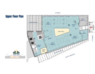 Upper Floor Plan
LIGHT WELL
LIGHT
WELL
ENTRY
PUBLIC
STAIR
study
media
collection
adult
collection
adult
collection
service
point
staff
workroom
D STREET
7
TH
STREET
COURT BELOW
 