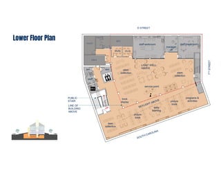 SW Corner Entry
Lower Floor Plan
staff workroom
manager
off
staff breakroom
study
service point
programs &
activities
picture
book
elem
collection elem
collection
early
learning
teen
collection
picture
book
book
display
PUBLIC
STAIR
D STREET
7
TH
STREET
LINE OF
BUILDING
ABOVE
LIGHT WELL
ABOVE
mech
elect
mech
stor
stor
jan
staff
study
 