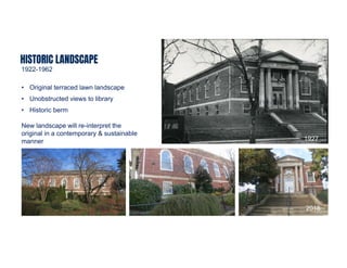 HISTORIC LANDSCAPE
1922-1962
1927
• Original terraced lawn landscape
• Unobstructed views to library
• Historic berm
New landscape will re-interpret the
original in a contemporary & sustainable
manner
2018
 