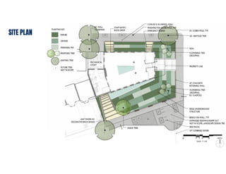 SITE PLAN
 