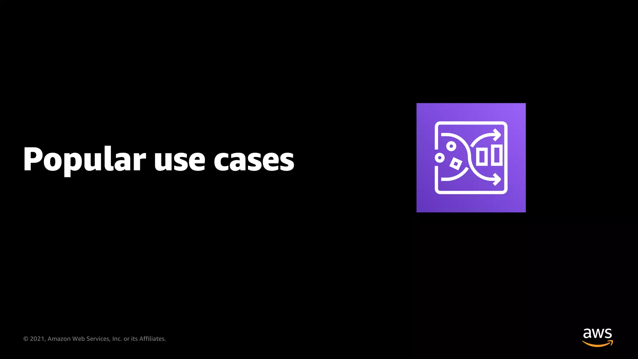© 2021, Amazon Web Services, Inc. or its Affiliates.
Popular use cases
 