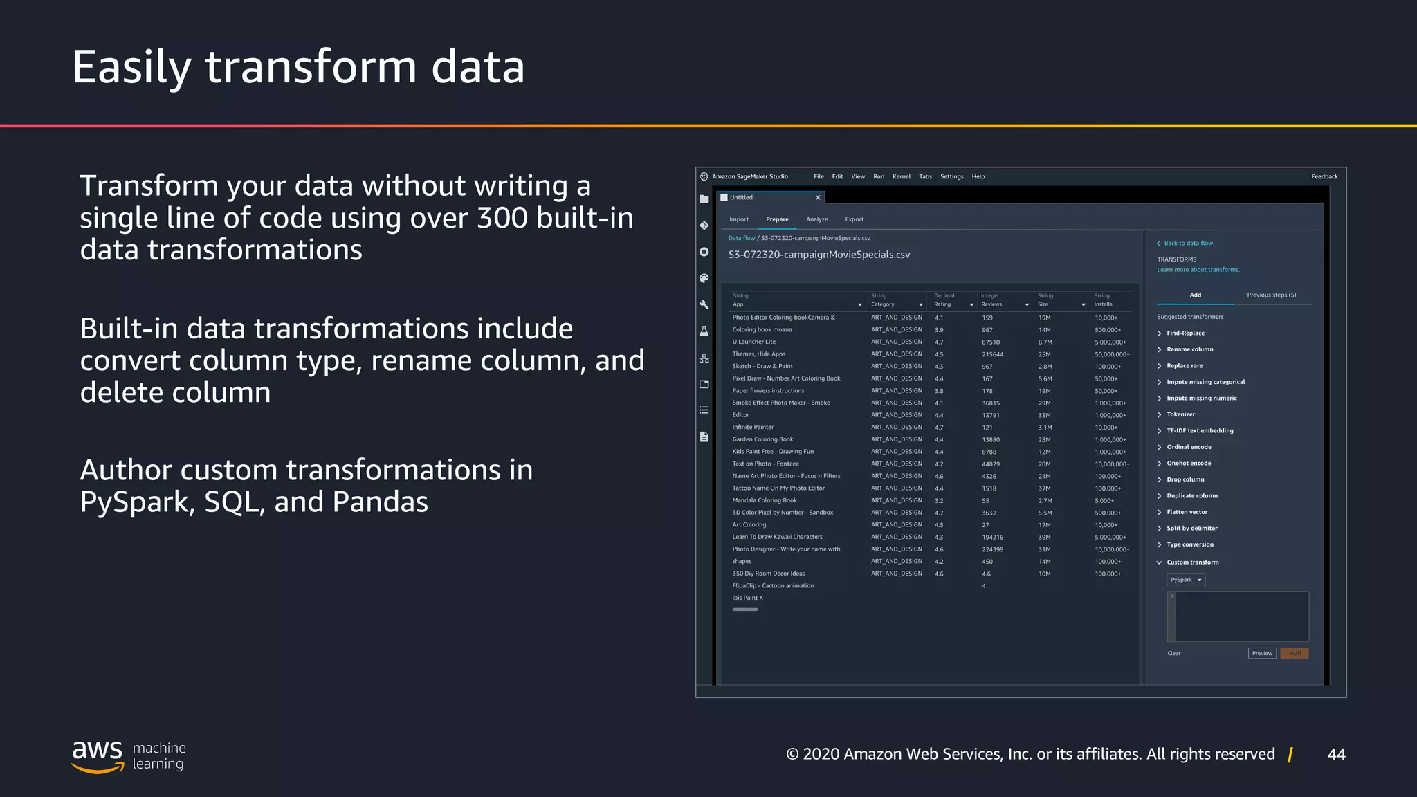 44
© 2020 Amazon Web Services, Inc. or its affiliates. All rights reserved |
Easily transform data
Transform your data without writing a
single line of code using over 300 built-in
data transformations
Built-in data transformations include
convert column type, rename column, and
delete column
Author custom transformations in
PySpark, SQL, and Pandas
 
