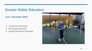 Scooter Safety Education
June - December 2019
● 10 Scooter workshops
● 283 people educated
● Sunday Parkways/ Hacienda
3
Photo @Dylan VanWeelden
Forth
 