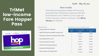 TriMet
low-income
Fare Hopper
Pass
Forth - May 11h, 2021
 
