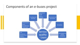 Components of an e-buses project
Service
quality
- Users
Fleet
•Manufacturers
•Available typologies
•Costs and
performance
•Batteries
Infrastructure
•Depots
•Recharging system
•Connection to the
energy network
Funding and
financing
Operational
design
•Routes
•Kilometers
•Passengers
Insurances and
guarantees
Bankability
Participation of
private
companies
 