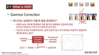 Survey of HDR & Tone Mapping Task | PDF