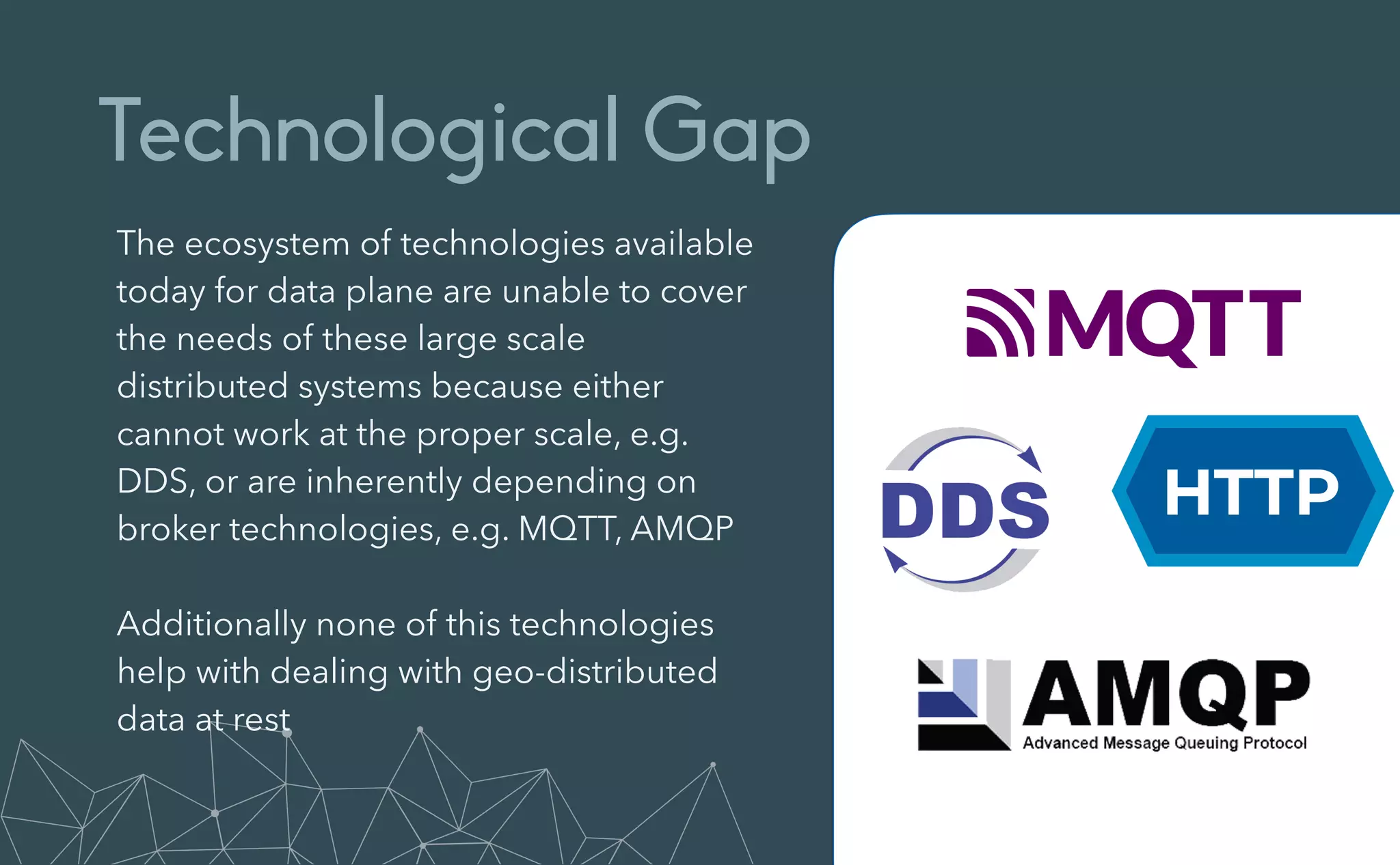 Technological Gap
The ecosystem of technologies available
today for data plane are unable to cover
the needs of these large scale
distributed systems because either
cannot work at the proper scale, e.g.
DDS, or are inherently depending on
broker technologies, e.g. MQTT, AMQP


Additionally none of this technologies
help with dealing with geo-distributed
data at rest
 