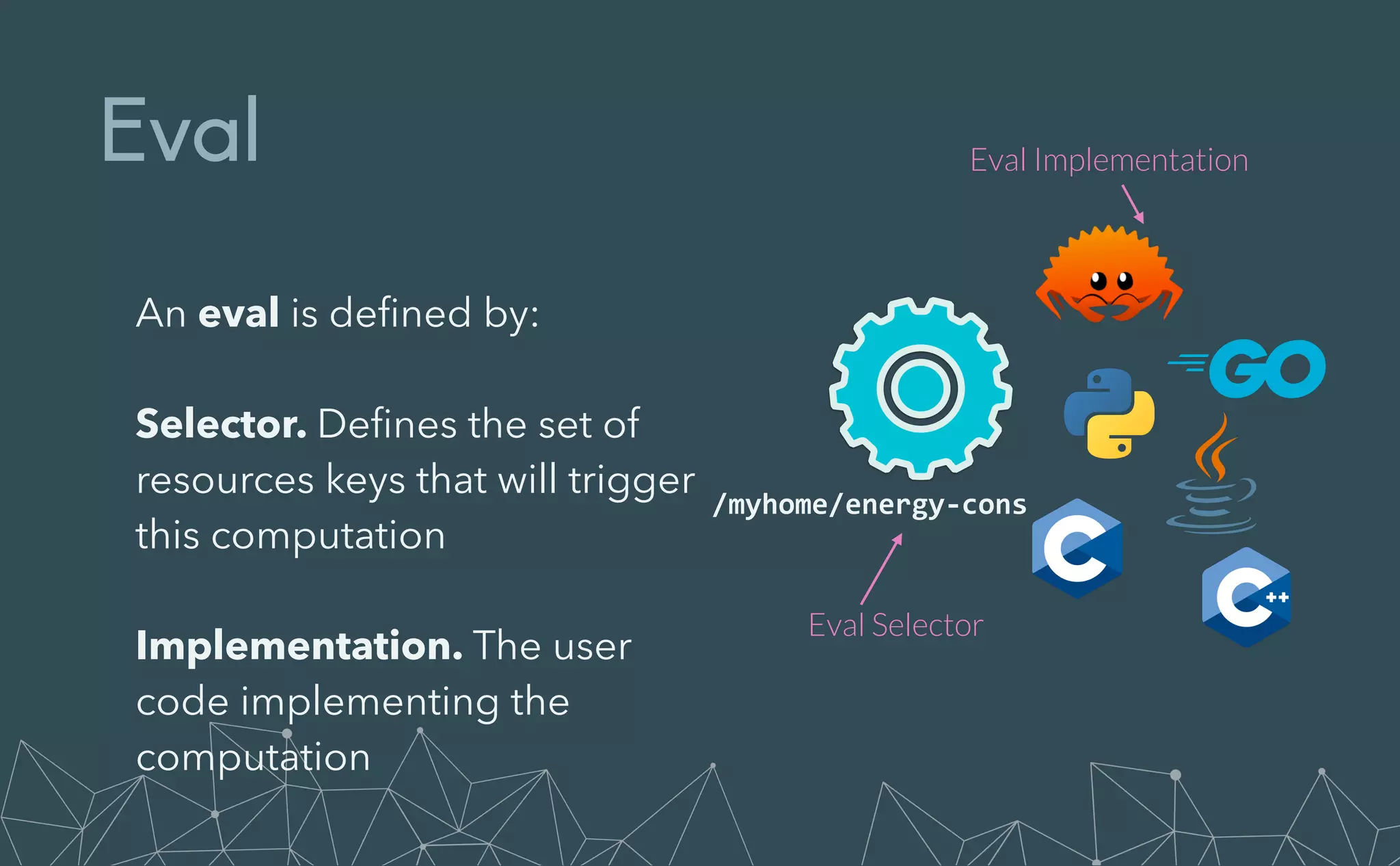 Eval
An eval is de
fi
ned by:


Selector. De
fi
nes the set of
resources keys that will trigger
this computation


Implementation. The user
code implementing the
computation
Eval Implementation
/myhome/energy-cons
Eval Selector
 