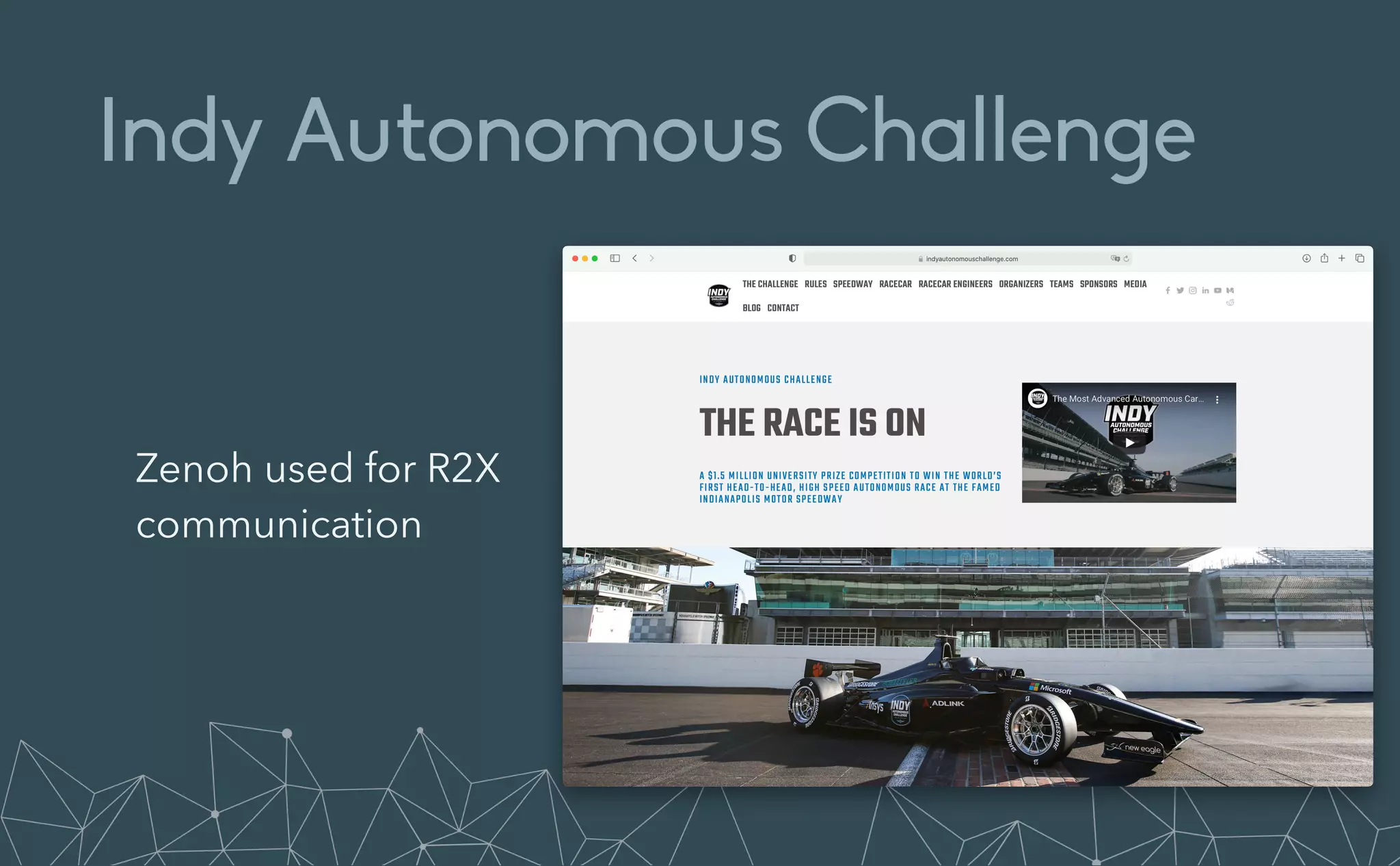 Indy Autonomous Challenge
Zenoh used for R2X
communication
 