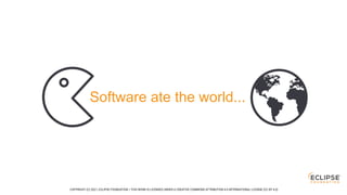 Software ate the world...
COPYRIGHT (C) 2021, ECLIPSE FOUNDATION. | THIS WORK IS LICENSED UNDER A CREATIVE COMMONS ATTRIBUTION 4.0 INTERNATIONAL LICENSE (CC BY 4.0)
 