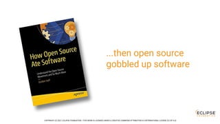 COPYRIGHT (C) 2021, ECLIPSE FOUNDATION. | THIS WORK IS LICENSED UNDER A CREATIVE COMMONS ATTRIBUTION 4.0 INTERNATIONAL LICENSE (CC BY 4.0)
...then open source
gobbled up software
 