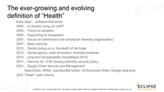 COPYRIGHT (C) 2021, ECLIPSE FOUNDATION. | THIS WORK IS LICENSED UNDER A CREATIVE COMMONS ATTRIBUTION 4.0 INTERNATIONAL LICENSE (CC BY 4.0)
The ever-growing and evolving
definition of “Health”
Early days… software that works
2004… Is anyone using our stuff?
2005… Focus on adopters
2006… Supporting an ecosystem
2007… Focus on contributors and contributor diversity (organization)
2007… Basic security
2010… Social coding a.k.a. the death of the forge
2013… Social agency, code of conduct, diversity initiatives
2014... Long term Sustainability (Heartbleed 2014)
2017… Security v2 - CVE issuing authority, security policy
2021… Supply Chain Security and Management
OpenChain, SPDX, reproducible builds, US Executive Order, Google blog post
2021 “Green” open source
 