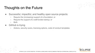 COPYRIGHT (C) 2021, ECLIPSE FOUNDATION. | THIS WORK IS LICENSED UNDER A CREATIVE COMMONS ATTRIBUTION 4.0 INTERNATIONAL LICENSE (CC BY 4.0)
Thoughts on the Future
● Successful, impactful, and healthy open source projects:
○ Require the (increasing) support of a foundation; or
○ Require the support of a well-funded startup; or
○ Both
● GitHub is trying
○ Actions, security scans, licensing options, code of conduct templates
 