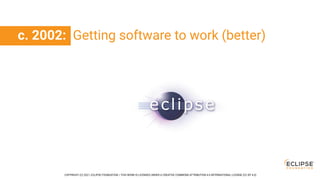 COPYRIGHT (C) 2021, ECLIPSE FOUNDATION. | THIS WORK IS LICENSED UNDER A CREATIVE COMMONS ATTRIBUTION 4.0 INTERNATIONAL LICENSE (CC BY 4.0)
c. 2002: Getting software to work (better)
 