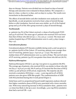 11
days on therapy. Patients were divided into two based on days of steroid
therapy and outcomes were evaluated in binary fashion. We compared ≥ 1
days to 0 days, ≥3 days to ≤2 days, and ≥10 days to ≤9 days. The results were
inconclusive as discussed below.
The effects of steroids before and after intubation were analyzed as well.
Specifically, 37 and 46 patients received at least 3 days of steroid therapy
before or after intubation. Survival rates were similar. 50.2% of the Expired
group and 37.0% of the Alive group received ≥3 days of steroid therapy.
Tocilizumab:
91 patients (35.7%) of the Cohort received 1-2 doses of tocilizumab (TOZ)
and 35.2% survived. The mean age of patients who received TOZ was lower
than that of those who did not [57.1 .v. 67.2 yrs; p < 0.0001]. The mean and
median hospital days of TOZ administration were 6.1 and 5.3 days (range =
Day 1-27).
Convalescent plasma:
Convalescent plasma (CP) became available during week 4 and was given to
50 patients (19.6%) of the Cohort. CP-receiving patients were younger than
non-CP receiving patients [59.9 v. 64.6 yrs; p = 0.032]. The mean and
median times of CP administration were 13.2 and 10.8 days. The survival rates
of CP-receiving patients (34.0%) was greater than those who did not (18.1%).
Hydroxychloroquine:
Hydroxychloroquine (HCQ) (≥ 400 mg ) was given to 224 patients (87.8%).
The average age of patients, who received HCQ, was similar to those who did
not [63.5 v. 64.6 yrs; p=0.69]. 86.1% and 94.2% received the first dose of HCQ
within 24 and 48 hours of ER arrival, respectively. The majority (56.3%)
received a cumulative HCQ dose = 2,000 – 3,000 mg and 62.5% of HCQ
patients were also given AZM (Bar graph). The coadministration of AZM
with HCQ declined during this 6-week period (Figure 1).
Initial lasso and Cox proportional hazard model regression analyses showed
that higher cumulative doses of HCQ were associated with a lower mortality
rate. With every natural log increase in HCQ cumulative dose, patients were
1.12 times less likely to die [p<0.001]. Accordingly, 3,000 mg HCQ cumulative
dose had a survival OR = 2.46.
All rights reserved. No reuse allowed without permission.
(which was not certified by peer review) is the author/funder, who has granted medRxiv a license to display the preprint in perpetuity.
The copyright holder for this preprint
this version posted May 31, 2021.
;
https://doi.org/10.1101/2021.05.28.21258012
doi:
medRxiv preprint
 