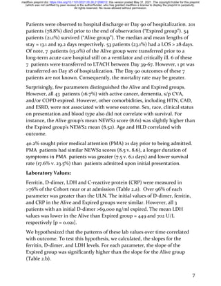 7
Patients were observed to hospital discharge or Day 90 of hospitalization. 201
patients (78.8%) died prior to the end of observation (“Expired group”). 54
patients (21.1%) survived (“Alive group”). The median and mean lengths of
stay = 13.1 and 19.2 days respectively. 53 patients (23.1%) had a LOS > 28 days.
Of note, 7 patients (13.0%) of the Alive group were transferred prior to a
long-term acute care hospital still on a ventilator and critically ill. 6 of these
7 patients were transferred to LTACH between Day 39-67. However, 1 pt was
transferred on Day 18 of hospitalization. The Day 90 outcomes of these 7
patients are not known. Consequently, the mortality rate may be greater.
Surprisingly, few parameters distinguished the Alive and Expired groups.
However, all 43 patients (16.7%) with active cancer, dementia, s/p CVA,
and/or COPD expired. However, other comorbidities, including HTN, CAD,
and ESRD, were not associated with worse outcome. Sex, race, clinical status
on presentation and blood type also did not correlate with survival. For
instance, the Alive group’s mean NEWS2 score (8.61) was slightly higher than
the Expired group’s NEWS2 mean (8.52). Age and HLD correlated with
outcome.
40.2% sought prior medical attention (PMA) ≥1 day prior to being admitted.
PMA patients had similar NEWS2 scores (8.5 v. 8.6), a longer duration of
symptoms in PMA patients was greater (7.5 v. 6.1 days) and lower survival
rate (17.6% v. 23.5%) than patients admitted upon initial presentation.
Laboratory Values:
Ferritin, D-dimer, LDH and C-reactive protein (CRP) were measured in
>76% of the Cohort near or at admission (Table 2.a). Over 96% of each
parameter was greater than the ULN. The initial values of D-dimer, ferritin,
and CRP in the Alive and Expired groups were similar. However, all 3
patients with an initial D-dimer >69,000 ng/ml expired. The mean LDH
values was lower in the Alive than Expired group = 449 and 702 U/L
respectively [p = 0.021].
We hypothesized that the patterns of these lab values over time correlated
with outcome. To test this hypothesis, we calculated, the slopes for the
ferritin, D-dimer, and LDH levels. For each parameter, the slope of the
Expired group was significantly higher than the slope for the Alive group
(Table 2.b).
All rights reserved. No reuse allowed without permission.
(which was not certified by peer review) is the author/funder, who has granted medRxiv a license to display the preprint in perpetuity.
The copyright holder for this preprint
this version posted May 31, 2021.
;
https://doi.org/10.1101/2021.05.28.21258012
doi:
medRxiv preprint
 