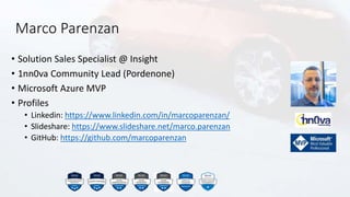 Marco Parenzan
• Solution Sales Specialist @ Insight
• 1nn0va Community Lead (Pordenone)
• Microsoft Azure MVP
• Profiles
• Linkedin: https://www.linkedin.com/in/marcoparenzan/
• Slideshare: https://www.slideshare.net/marco.parenzan
• GitHub: https://github.com/marcoparenzan
 
